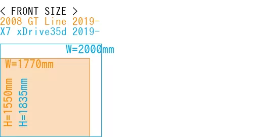 #2008 GT Line 2019- + X7 xDrive35d 2019-